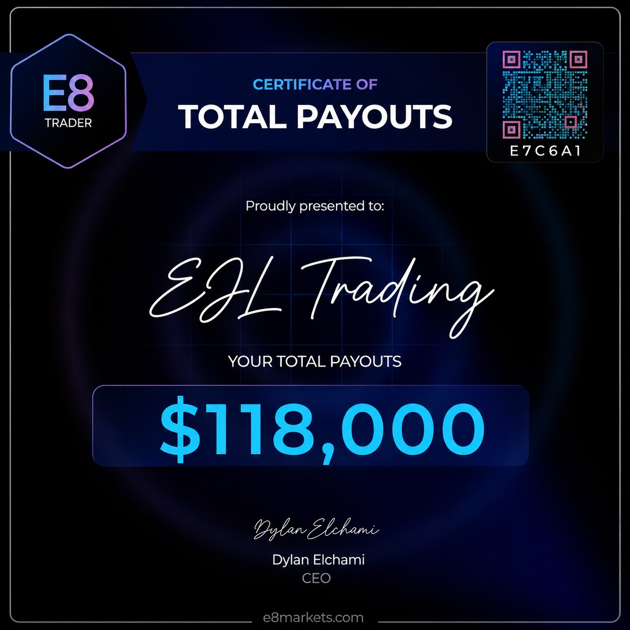 E8 Trader Certificate of Total Payouts - EJL Trading, $118,000